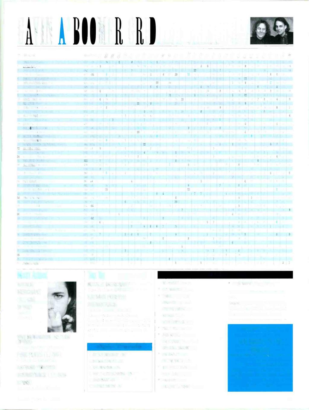 GAVIN A3BOOYER Album Adult Alternative TW Title (Label) Spins Trend,::`; s`j? LJJ O O <7, `*"' co ck.