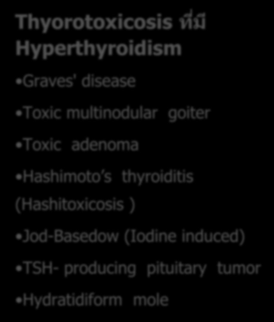 Thyorotoxicosis ท ม Hyperthyroidism Graves' disease Toxic multinodular goiter Toxic adenoma Hashimoto s thyroiditis (Hashitoxicosis )
