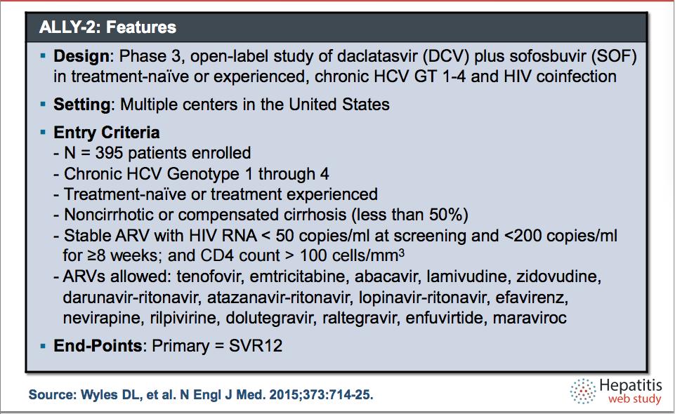 ALLY-2 trial: efficacy of daclastasvir+ sofosbuvir in HIV