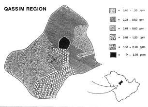 Figure 2. Fluoride concentration zones in Qassim region. Figure 3. Population distribution among the different fluoride zones. In the present study, about 12.