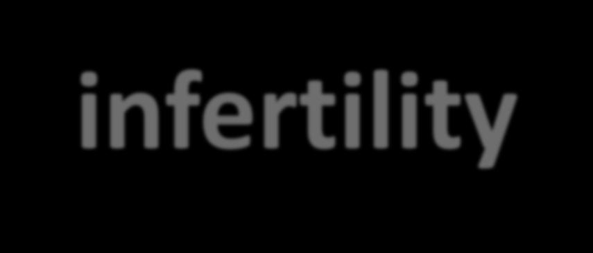 Clinical evaluation of infertility DR.