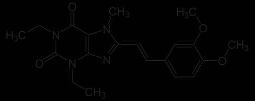 New drug class: Adenosine antagonists (still investigational) Istradefylline is