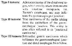 J N Cancer Inst 1998 ; 9: 173-182 tumour centre or tumour mass within 1 cm oral and 2 cm aboral of the anatomical EG