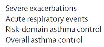 Blood eosinophils & asthma disease burden 130 248 UK asthma pts.