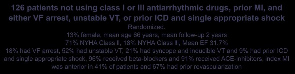 and inducible VT and 9% had prior ICD and single appropriate
