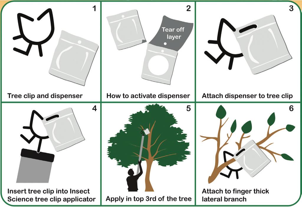applicator. If there is no tree where a dispenser was supposed to be placed, the dispenser should be placed on the tree situated just before or after the space.