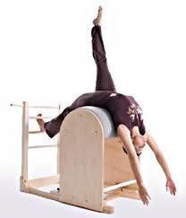 Module 5 Chair Chair Exercises Levels 1 & 2; Exercise Adaption; Use of Props; Construction of Programmes and Program Flow; Muscle Focus; Exercise Objectives; Cues and Imagery Saturday 26 May 2018