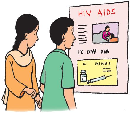 Comprehensive knowledge about HIV prevention of women age 15-49 years Nepal 26.4% Mid -Western Mountain 5.
