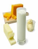 fats. Skim or < 1% milk Fat free/low fat yogurt (0-1% fat) 2% milk Flavored milk Reduced fat yogurt (2% fat) Whole or > 4 % fat milk Full fat