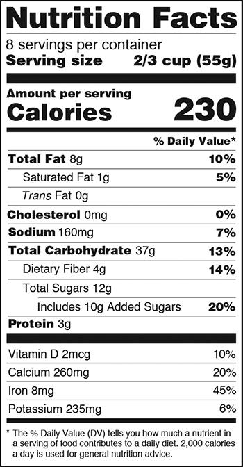 Make heart-healthy choices: 1 2 3 4 Use the label to help you make heart healthy choices*. Recommended choices are those that: 1. Have the least amount of unhealthy saturated and trans fat.