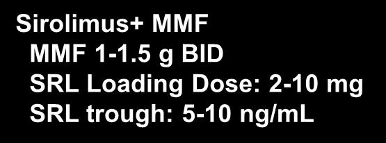 Maintained on CNI+MMF ± Steroids Randomization n=305 CNI+MMF MMF 1-1.