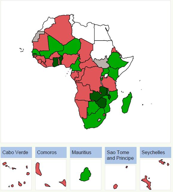 procurement or donations in the African Region