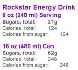 Perspectives on Added Sugar Intake Source: http://www.sugarstacks.