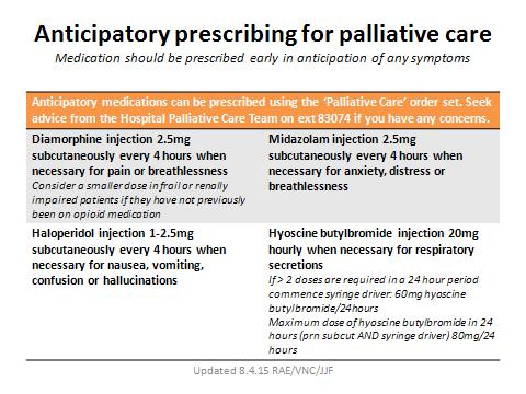 SYMPTOM MANAGEMENT GUIDANCE FOR PATIENTS RECEIVING PALLIATIVE CARE AT ROYAL DERBY HOSPITAL If a patient is believed to be approaching the end of their life, medication should be prescribed in