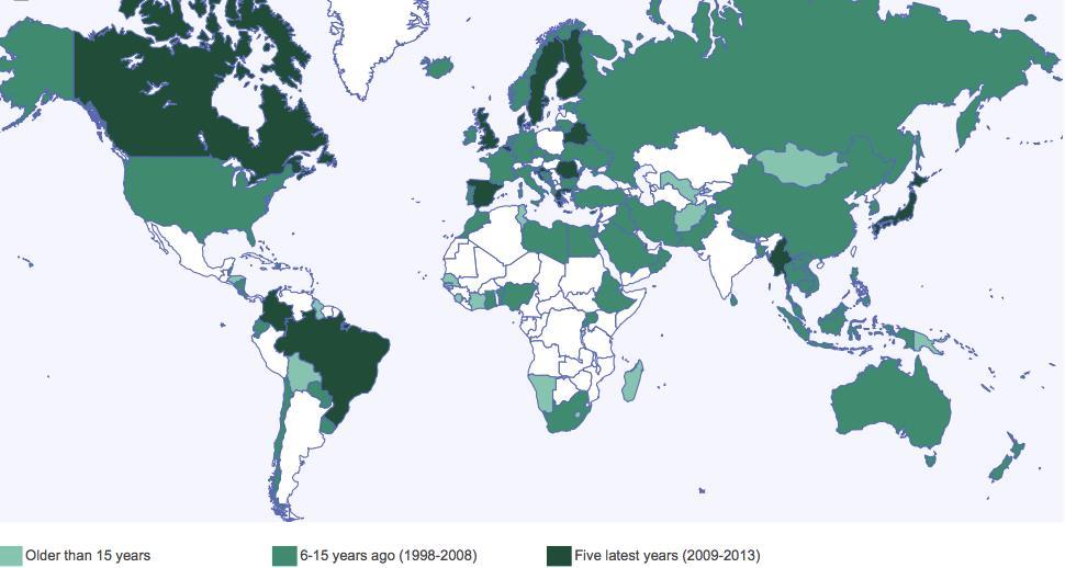 Lack of simple prevalence data Basic global prevalence data for dental caries of