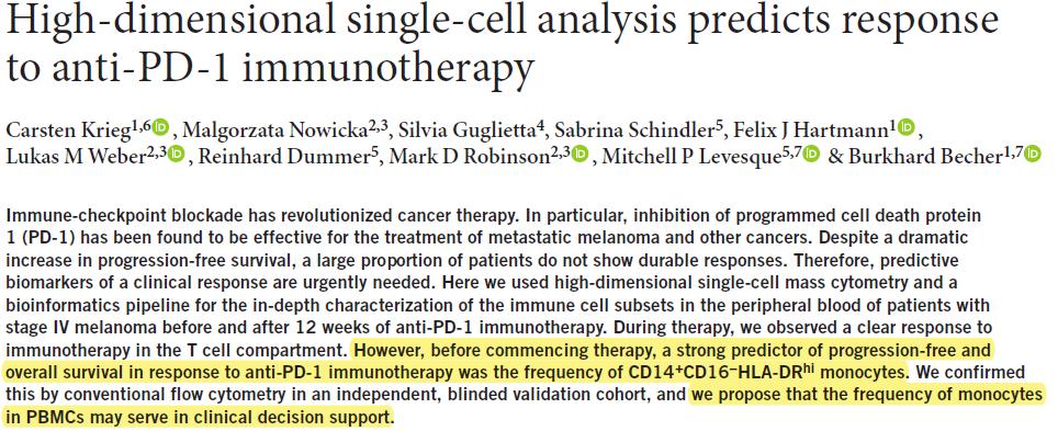 Monocytes identify patients likely to benefit However, before commencing therapy, a strong predictor of progression-free and overall survival in response to anti-pd-1 immunotherapy was the