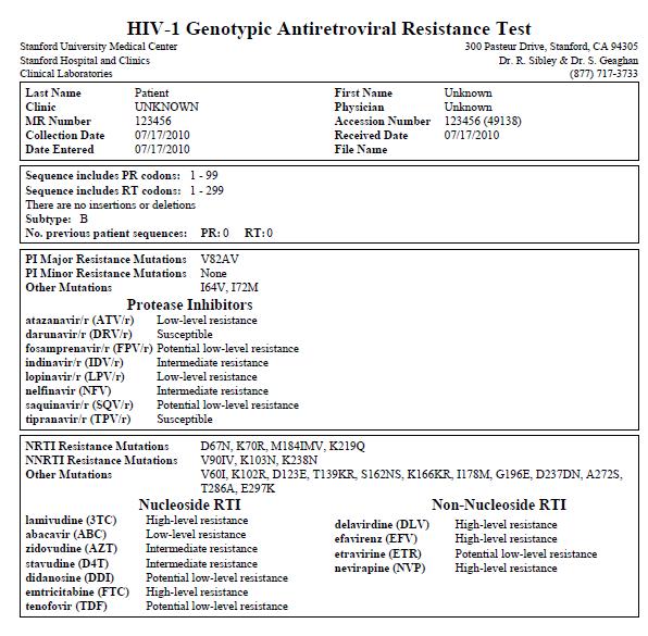 NRTIs combinations appear to retain in vivo antiviral activity despite reduced in vitro susceptibility 4) ARVs associated with previous virological failure that may have regained