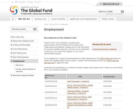 Applying for Global Fund Positions