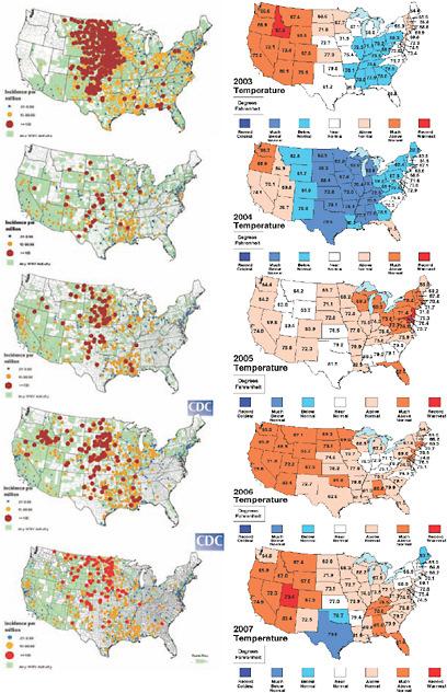 West Nile Virus United States Since 1999 the largest outbreaks of human disease have been associated with warm wet winters and springs followed by hot dry summers which resemble some general