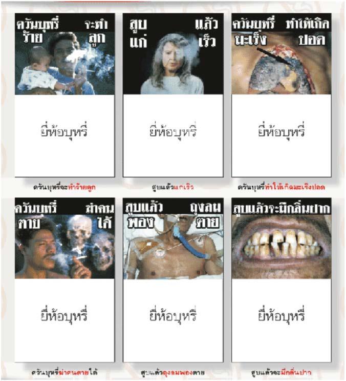 Thailand: 3 rounds of pictorial