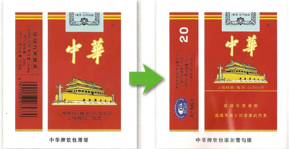 China s warning labels changed in Oct 2008 OLD warning: Side of