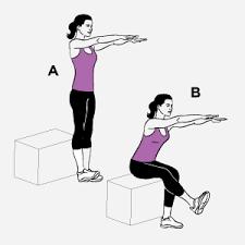 o Hips back, knees out, chest up o Encourage parallel or deeper hip crease below top of knee Single leg