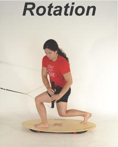 various overhead positions Stand tall with open chest Stabilize board without being