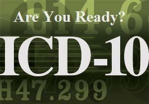 ICD-10-CM & PCS Transitin CMS has set the