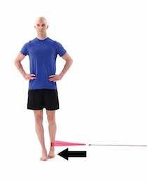 Standing Hip Adduction with Anchored Resistance Begin in a standing upright position balancing on one leg, with a resistance band anchored in a door jam to your side and secured around your ankle
