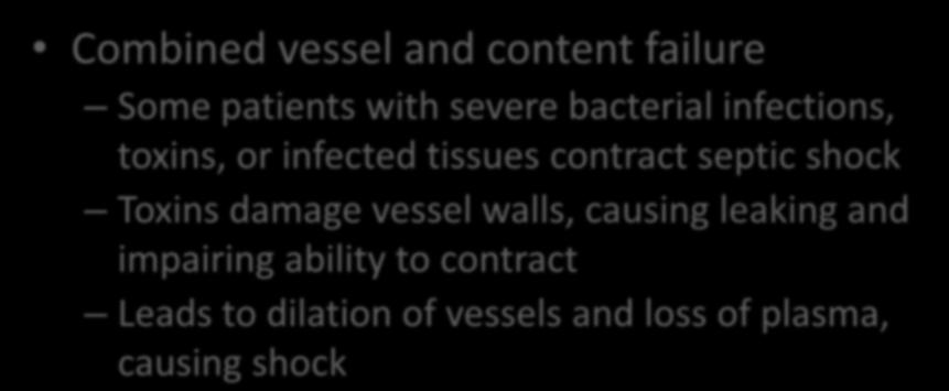 Combined Vessel and Content Failure Combined vessel and content failure Some patients with severe bacterial infections, toxins, or infected tissues