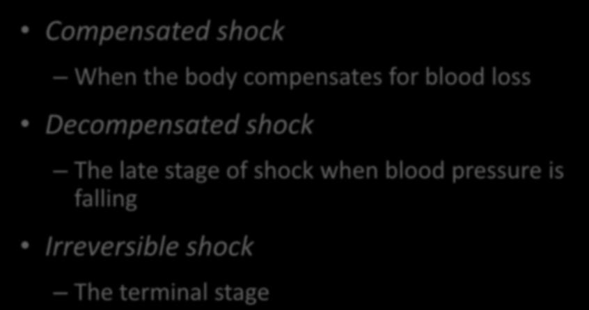 Progression of Shock Compensated shock When the body compensates for blood loss Decompensated