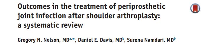 J Shoulder Elbow Surg (2016) 25, 1337 1345 60% 50% % Failed Treatment 40% 30% 20% 10% 0%