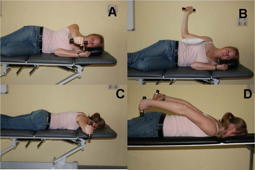 Overuse Injury Rehab Scapular Muscles Cools et al. Rehabilitation of Scapular Muscle Balance: which exercises to prescribe?