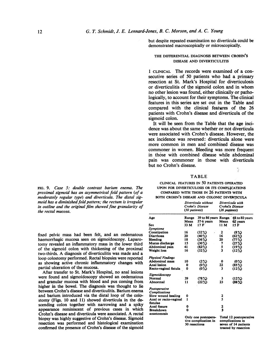 12 G. T. Schmidt, J. E. Lennard-Jones, B. C. Morson, and A. C. Young FIG. 9. Case 5: double contrast barium enema.