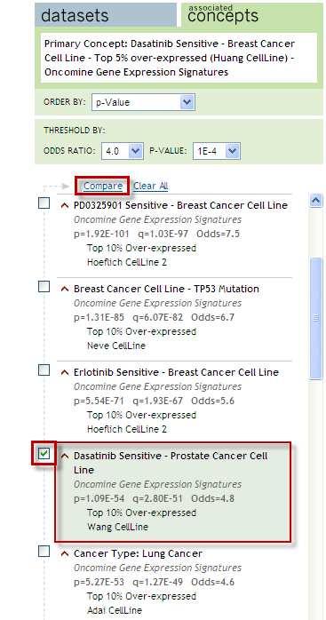 1. In the Filter Box, remove the Cancer vs. Cancer Analysis filter, leaving the Over-expression filter in place. 2.