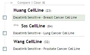1.2 Identifying a Dasatinib sensitive cancer signature 1.2.1 Identifying and validating a Dasatinib Signature Here we will concentrate on finding a Dasatinib sensitive signature, and validate this concept based on previous knowledge.