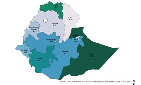 Trends in Primary and secondary net attendance ratio of Ethiopia 80 70 60 50 40 30 20 10 0 71.3 64.5 65.2 42.3 30.2 15.6 13.7 15.2 18.1 11.