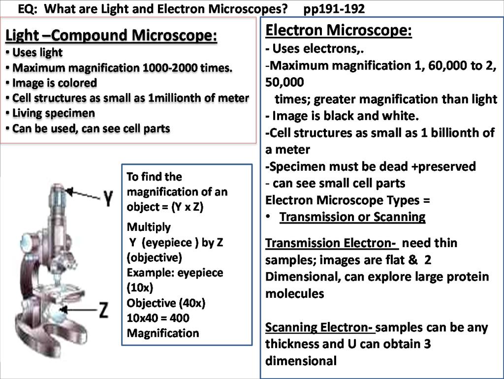 Magnification x1000 to 1500 Can be used to see organisms up to 1 millionth of meter but resolution is is not as high and clear.