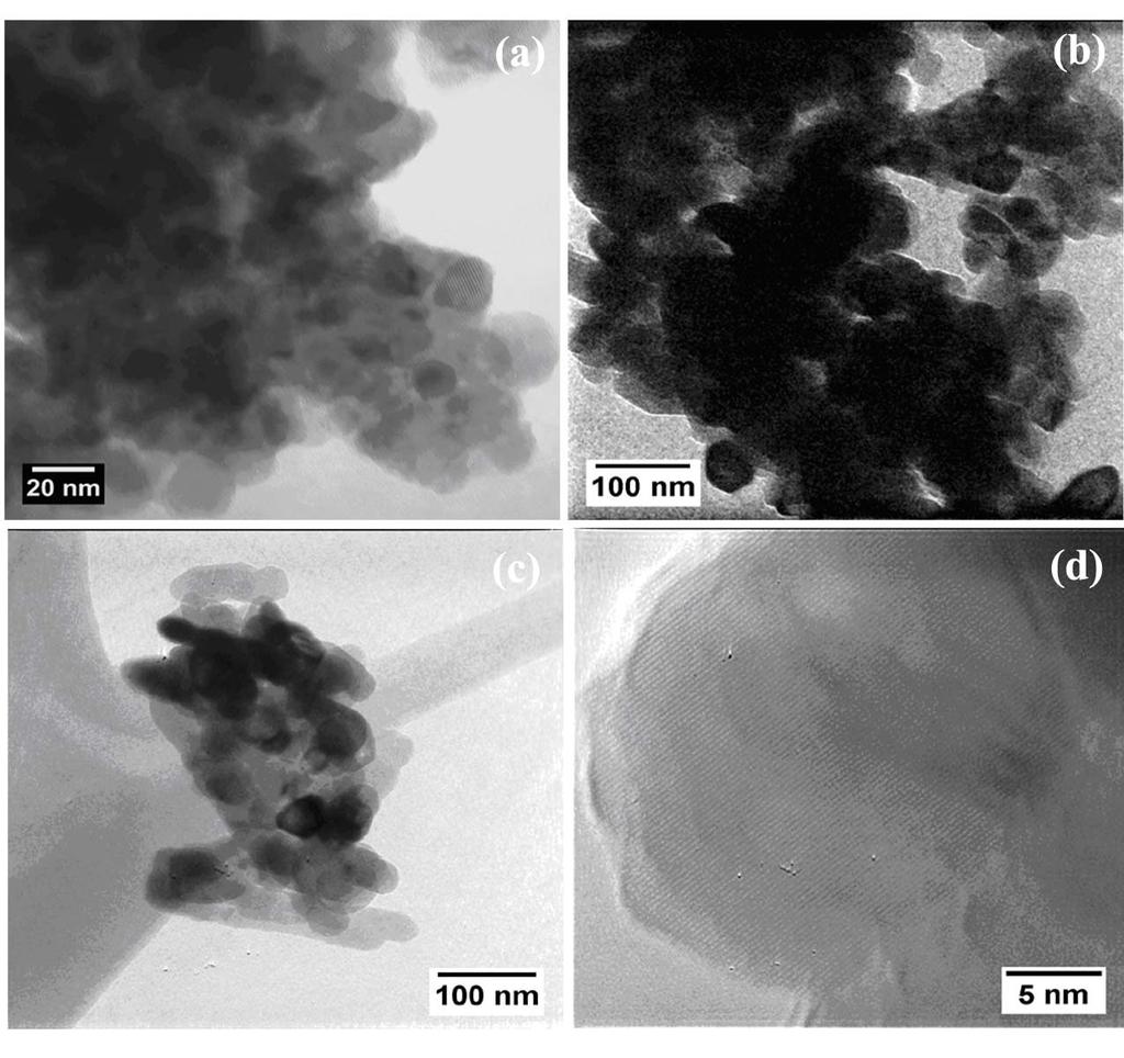 74 Figure 6.2 TEM image of ZnO nanoparticles (a) as prepared, (b) annealed at 200 C, (c) 300 C and (d) HRTEM image for ZnO at 300 C. Figure 6.2 (a) shows TEM image of as prepared ZnO nanoparticles.