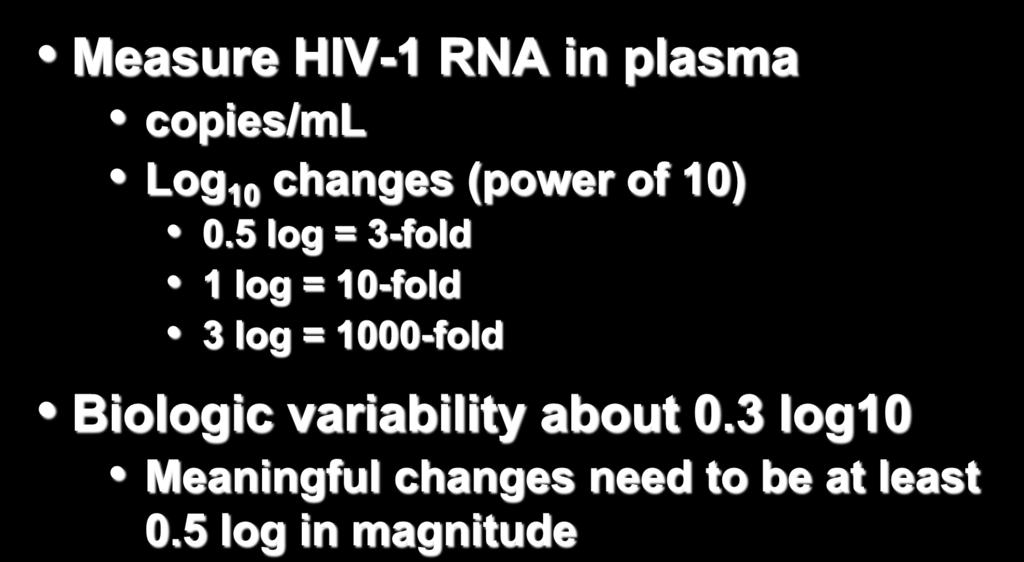HIV-1 RNA (Viral Load) Measure HIV-1