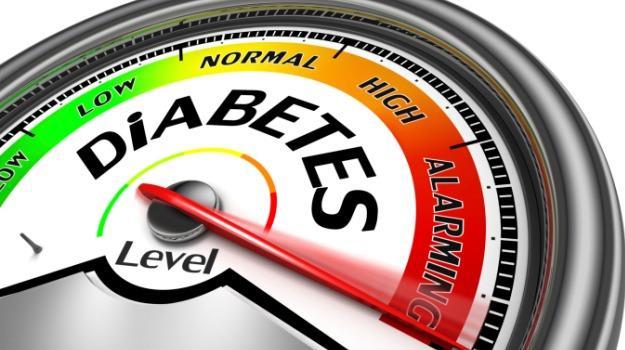 Current Scenario in India India had 69.2 million people living with diabetes (8.7%) as per the 2015 data. Of these, it remained undiagnosed in more than 36 million people. http://www.searo.who.