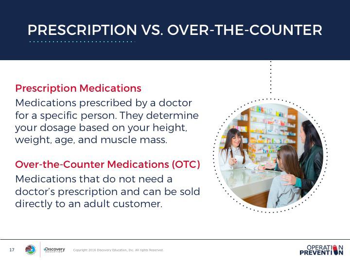 DAY 3 SLIDES 17-21 ENGAGE, EXPLORE, AND EVALUATE Overview: : In this section, students will learn about two classifications of medication (over-the-counter and prescription).
