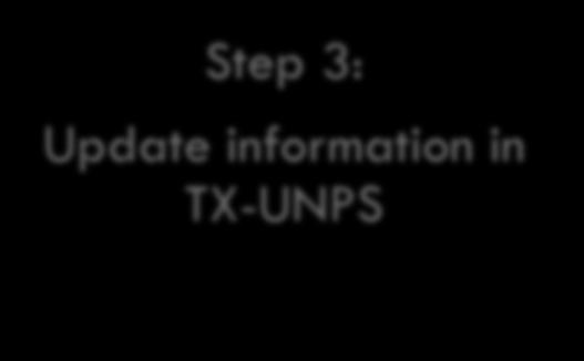 information in TX- UNPS has the potential to delay disbursement of