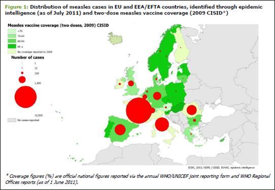 Measles Europe, 2011* 26,236 reported cases 7 deaths France: 14,040