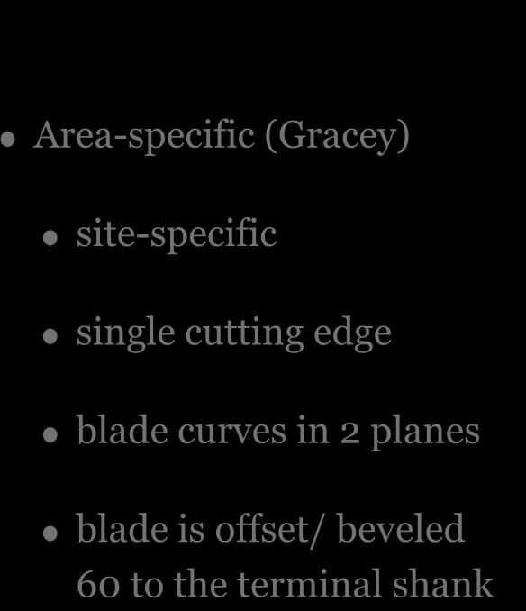 Area-specific (Gracey) site-specific single cutting edge blade