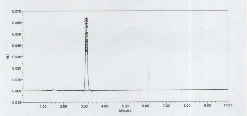 Fig-5: Linearity of detector response graph. Fig-6: Typical LC chromatogram of Formulated Lacosamide 200mg Tablets. Table-1: System suitability report Compound Retention time*(min.