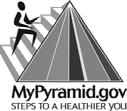 Website for this presentation http://www.extension.iastate.edu/4h/ publicinfo.htm Dietary Guidelines for Americans and My Pyramid www.healthierus.gov/dietaryguidelines http://mypyramid.
