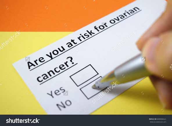What are some risk factors linked to Ovarian Cancer?