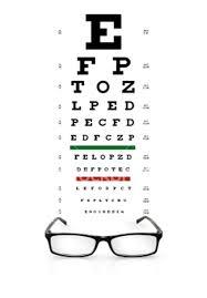 accurately Note the visual acuity measures marked at the end of each row of letters Ask patient to repeat the process with the other eye