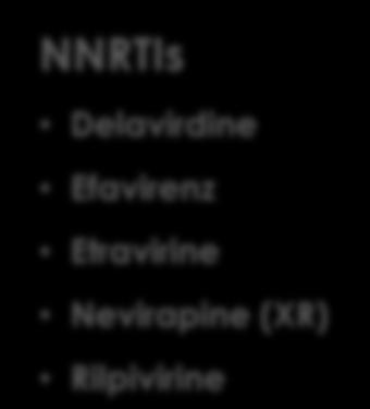Lamivudine Nevirapine (XR)